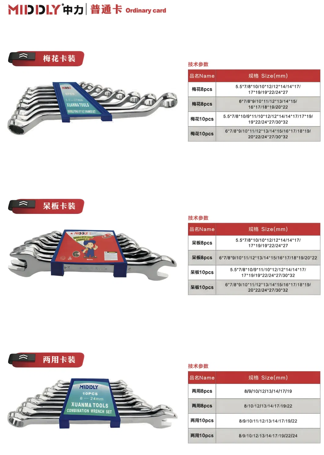 Middly Spanner/Wrench Set with Rack Organizer, Metric Slide Card Wrench Set