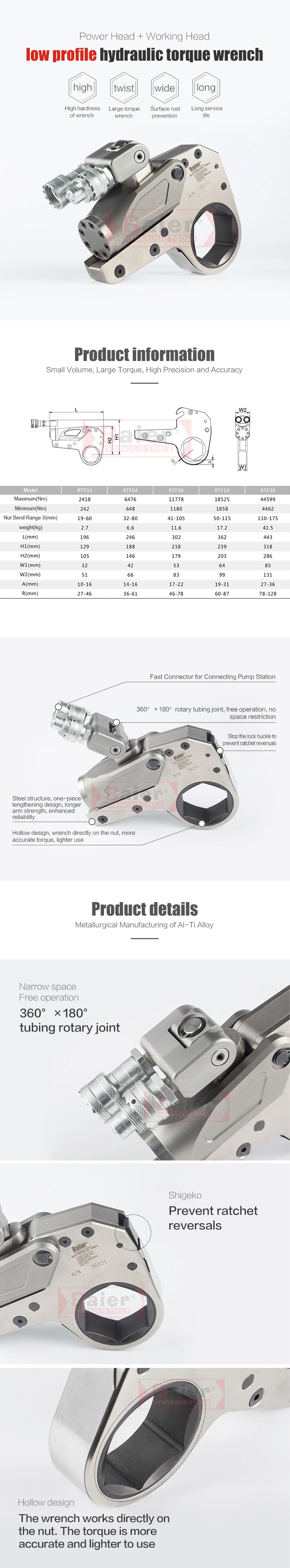 Rachet Hydraulic Torque Wrench Low Profile Cassete Wrench for Bolts