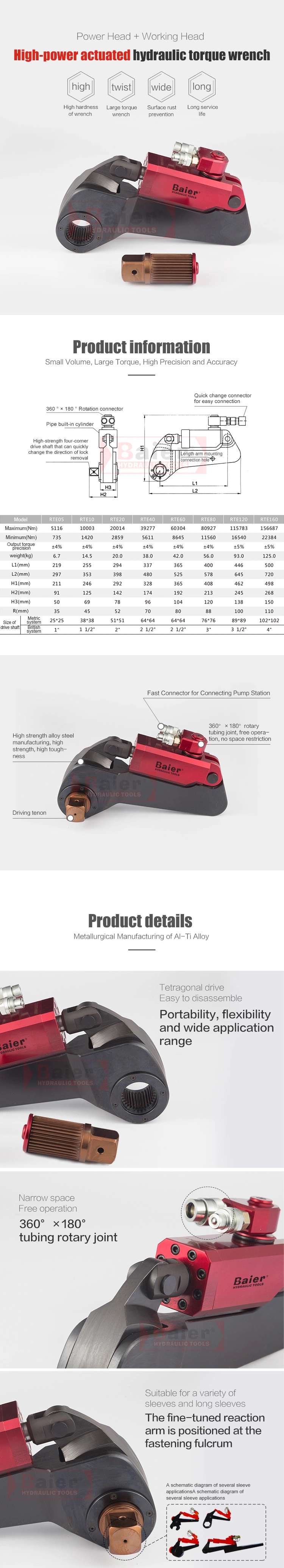 Rachet Hydraulic Torque Wrench Low Profile Cassete Wrench for Bolts